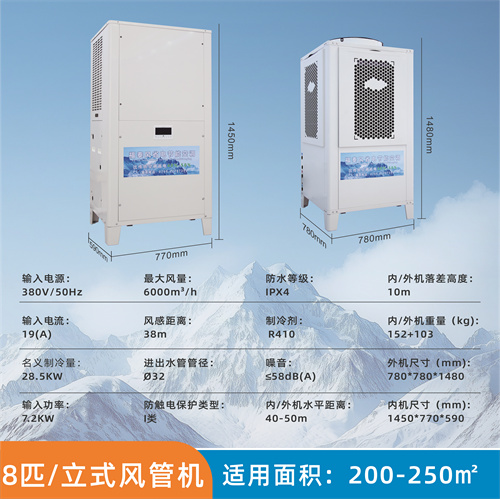 天津車間降溫立式窗機(jī)…/ 天津車間降溫立式窗機(jī)…